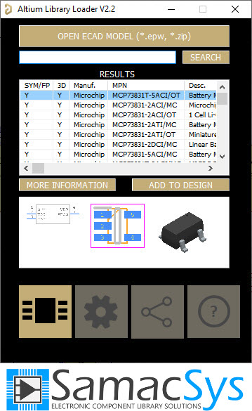 Fig5 Double Lithium Ion Polymer USB Type C Charger