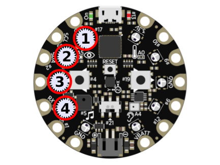 Simple Simon - Choosing your skill level